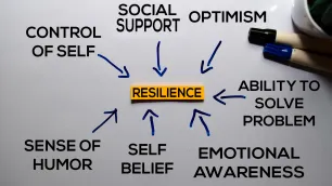 Emotional Resilience and Entrepreneurship