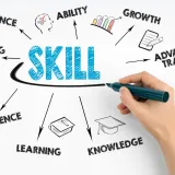 CPD ' Benefits to organisations for effective skills management