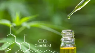 Cannabinoids in the Treatment of Long Covid
