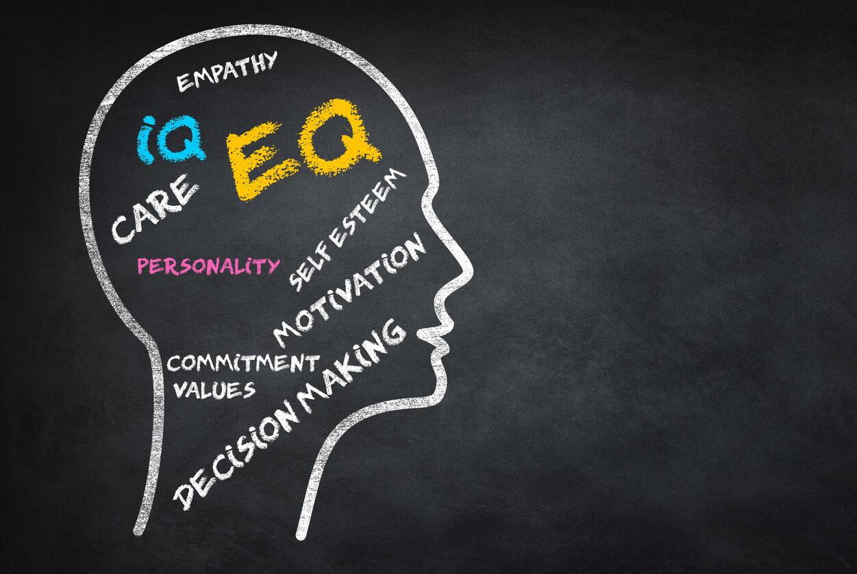 cpd-Quest-Partnership-occupational-assessments-evaluate-Emotional-Intelligence
