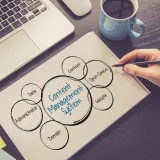 Where to find WordPress courses